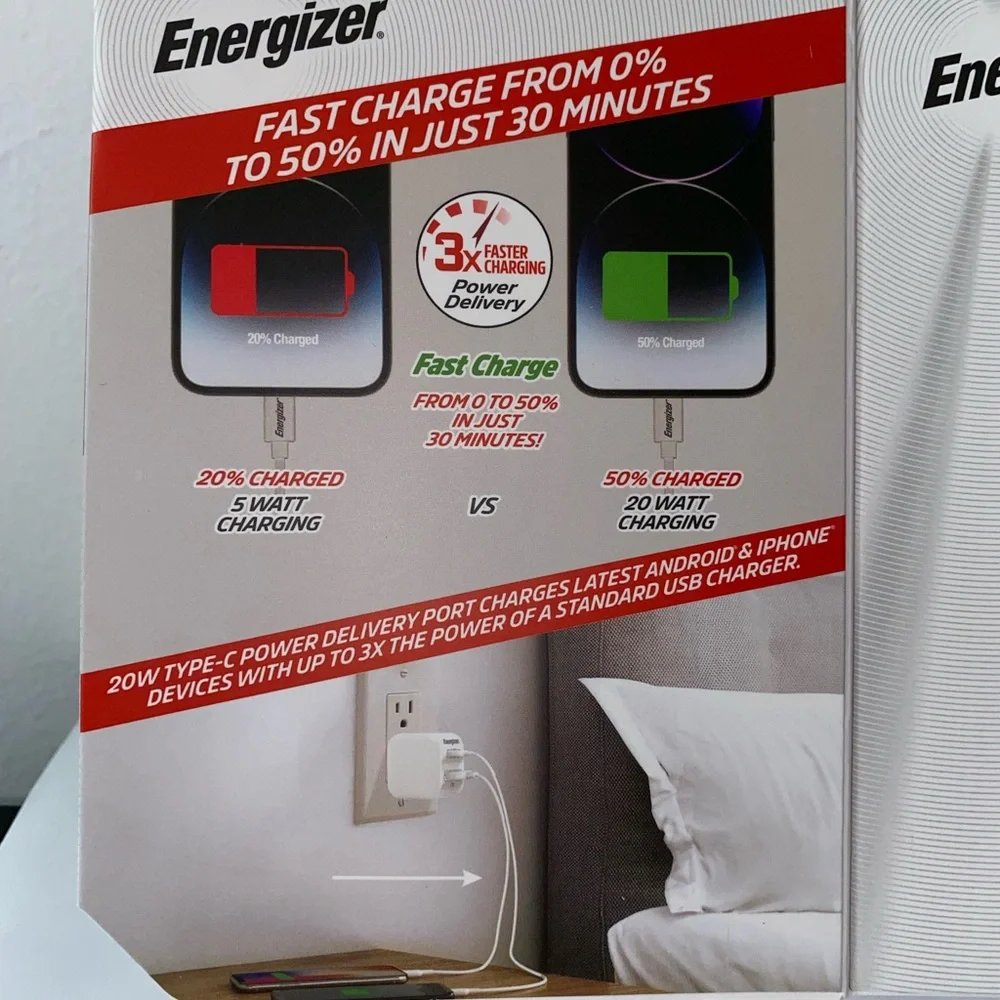 Energizer White USB Type-C Wall Charger